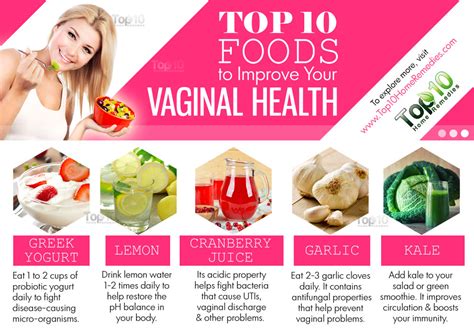 How Healthy Is Your Vagina? Heres Why Its Time to Pay Attention to Your Vaginal Health
